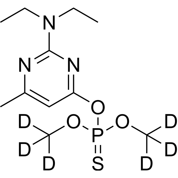 Pirimiphos-methyl-d6 1793055-06-7